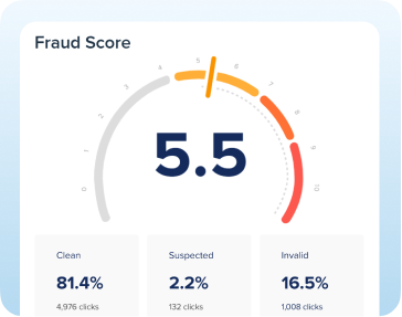 best click fraud prevention software