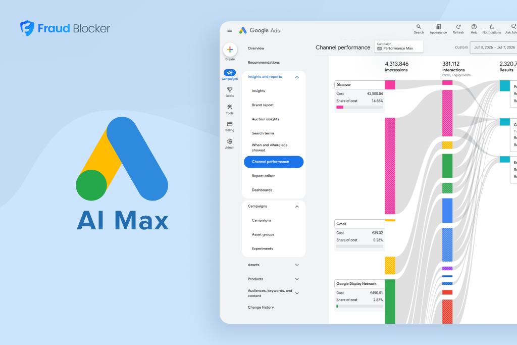 AI Max for google ads