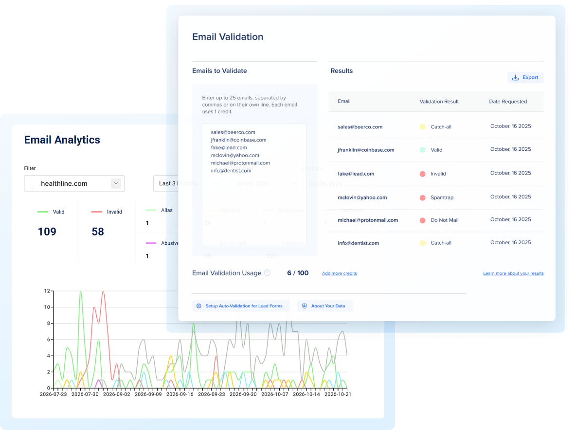 Email Spam Protection - fraud blocker