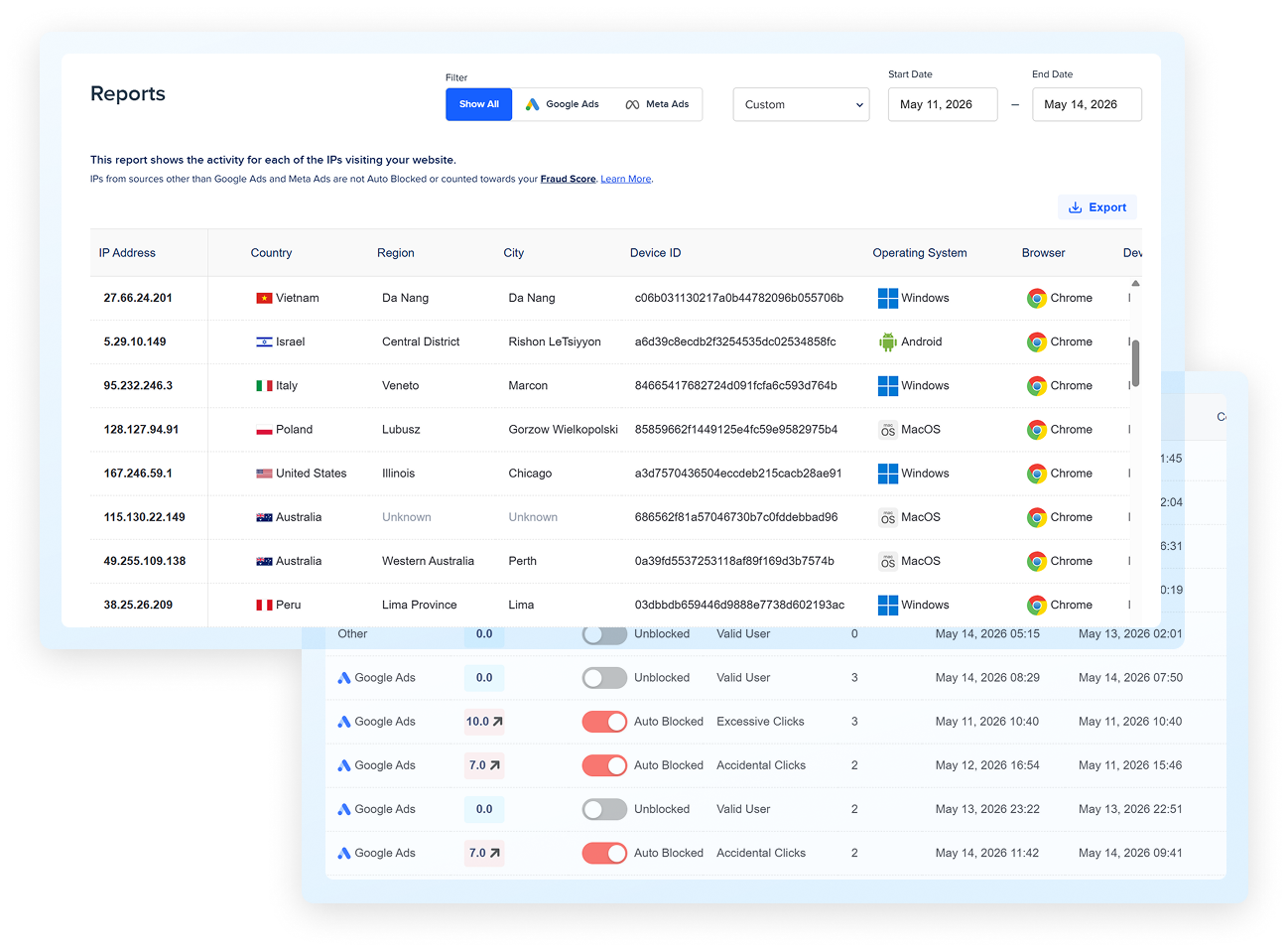 data enrichment - Fraud Blocker